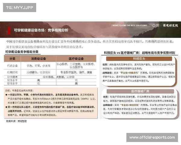 可穿戴设备数据整合：从训练优化到伤病预防，科技重塑运动员管理